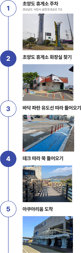 평일 주차 안내